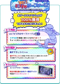 Surfer Sextuplets Osomatsu San Au Wiki Fandom