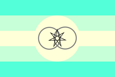 Non-human Unity Flag, Therianthropy