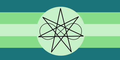 otherkin Meaning Pop Culture by