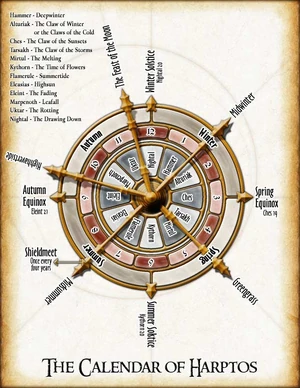 calendar-of-harptos-othya-wiki-fandom