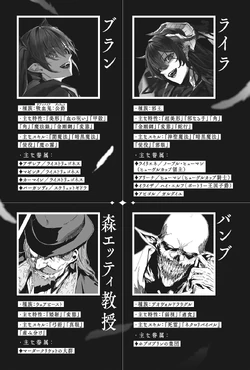 Light Novel Volume 8 | Ougon no Keikenchi Wiki | Fandom