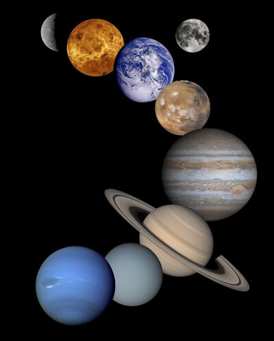 List of planet types | Our Solar System Wiki | Fandom