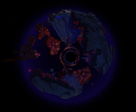 End of loop