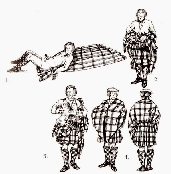 Forma de colocar el kilt