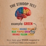 Stroop Test Instructions