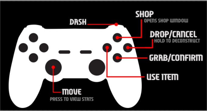 Gamepad controllers.png