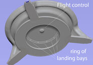 SCE: Outpost Eden design schematic (prototype) ventral view