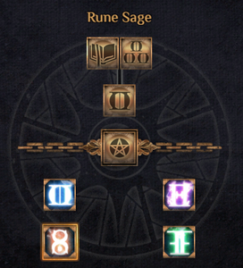 Rune Sage - Official Outward Wiki