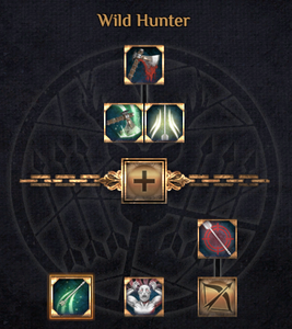 Wild Hunter Tree