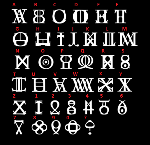 Rune Alphabet.png