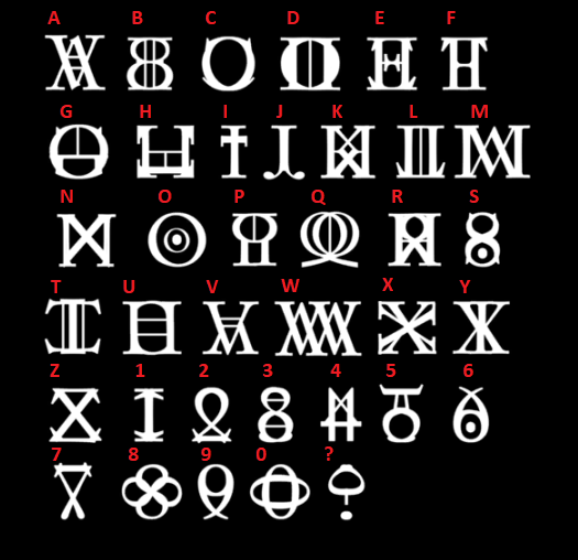 Rune Alphabet - Official Outward Wiki