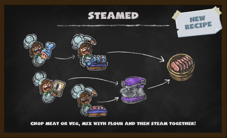 Steam Community :: Overcooked! 2