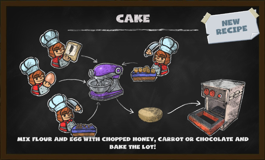 Overcooked Unlockables