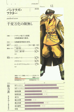 Pandora S Actor Overlord Wiki Fandom Pandora S Actor Overlord Wiki Fandom