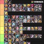 Global Tier Lists Overlord Mass For The Dead Wiki Fandom