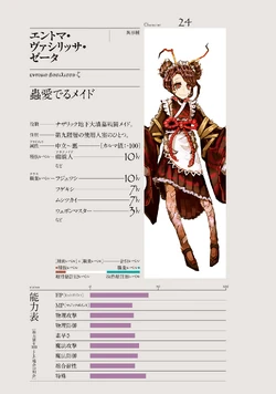 Entoma Vasilissa Zeta Overlord Wiki Fandom Entoma Vasilissa Zeta Overlord Wiki Fandom