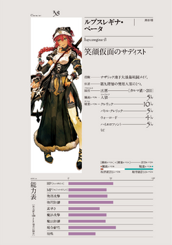 Lupusregina Beta Overlord Wiki Fandom