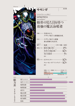 Overlord Wiki Ainz Ooal Gown Guild Ainz Ooal Gown Guild Overlord Wiki Fandom ainz ooal gown guild overlord wiki