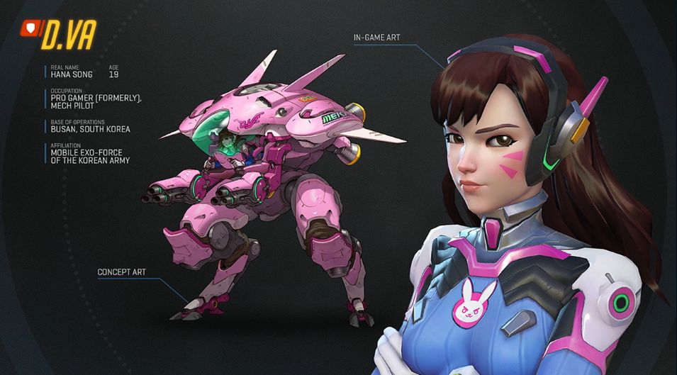 D.Va, Wiki Overwatch