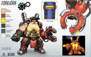 Torbjörn Artwork