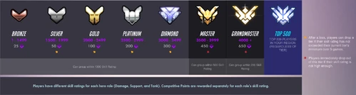 Overwatch-Sease-Rewards-5