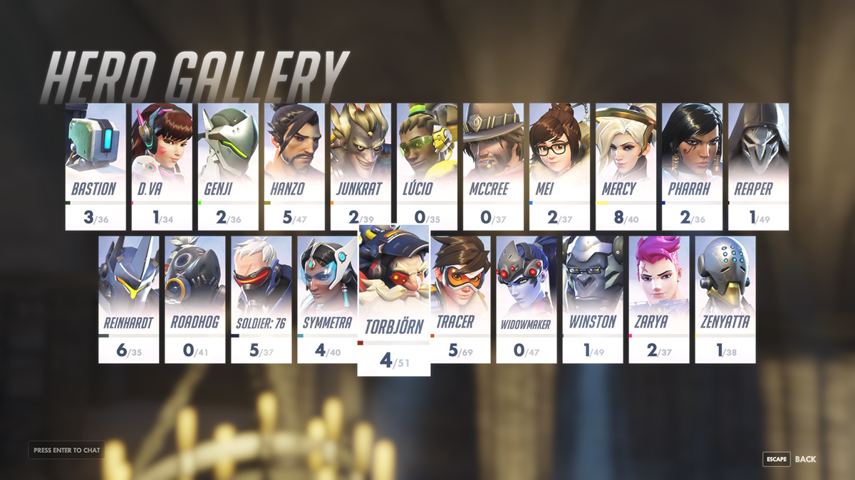 Qual NOME, IDADE e NACIONALIDADE de TODOS os Herois de Overwatch 2