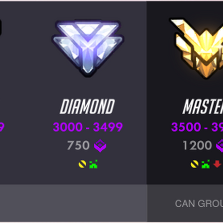 Puntos Competitivos Wiki Overwatch Fandom