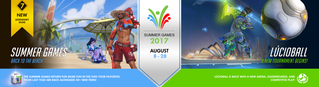 Summergames2017