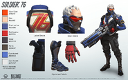 Soldier76 ref 1