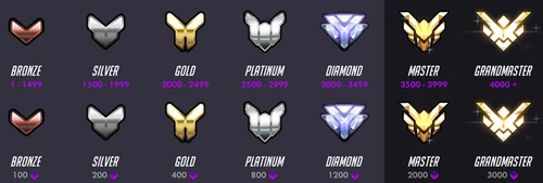 Overwatch-sesongen-bryts-2