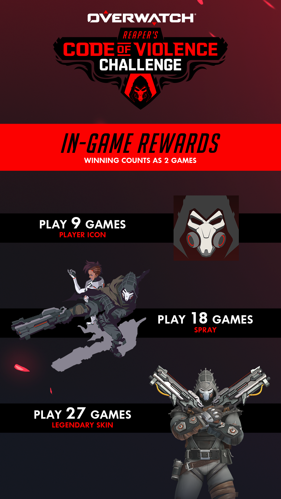 Reaper 3 codes - free race rerolls and Dangai (August 2022)