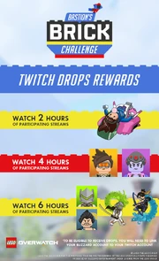 Chart of Bastion's Brick Challenge Twitch Rewards