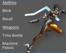 OverFire on X: Early concept art of Tracer ⚡ As the earliest hero created  for Overwatch, Tracer became a prototype of sorts for the game's other  characters and was inspired by the