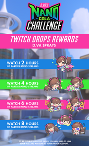 Chart of D.Va's Nano Cola Challenge Twitch Rewards