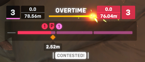 OvertimeUI