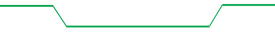 Support