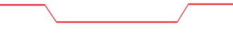 Damage