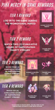 Pink Mercy Drops