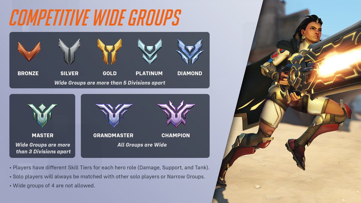 Wide Group - Overwatch Wiki