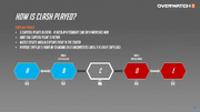 Clash-graphic