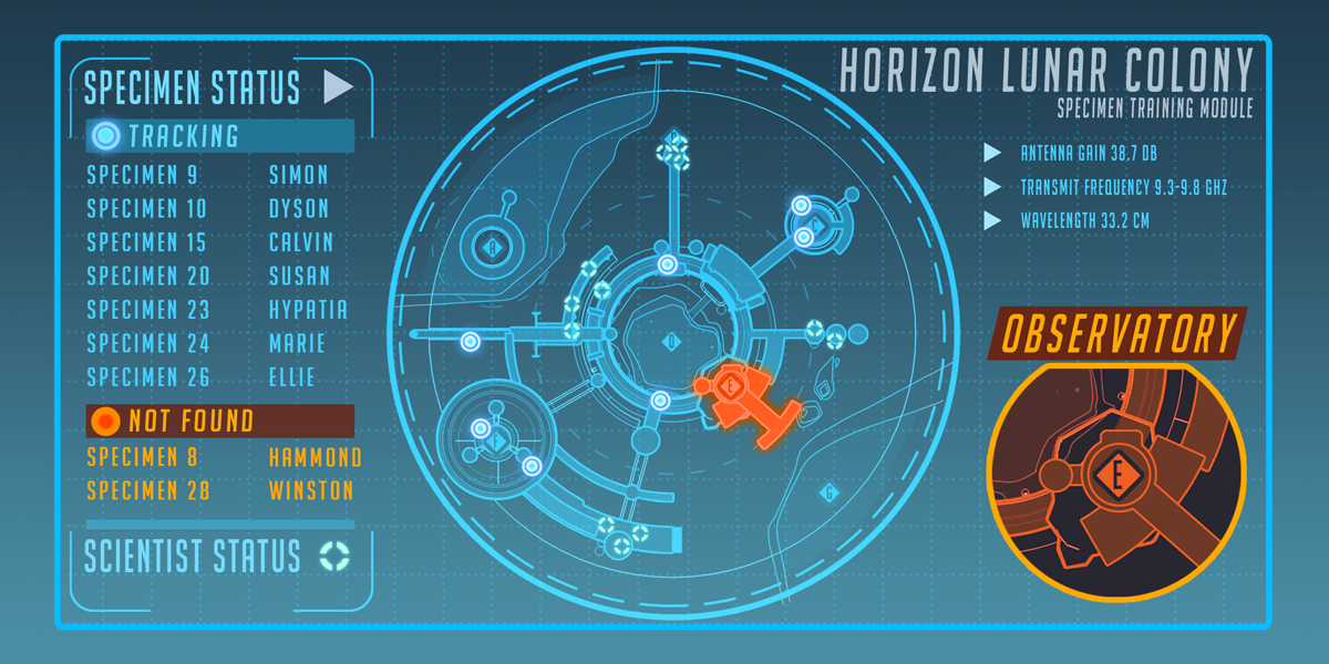 Horizon-layout.png