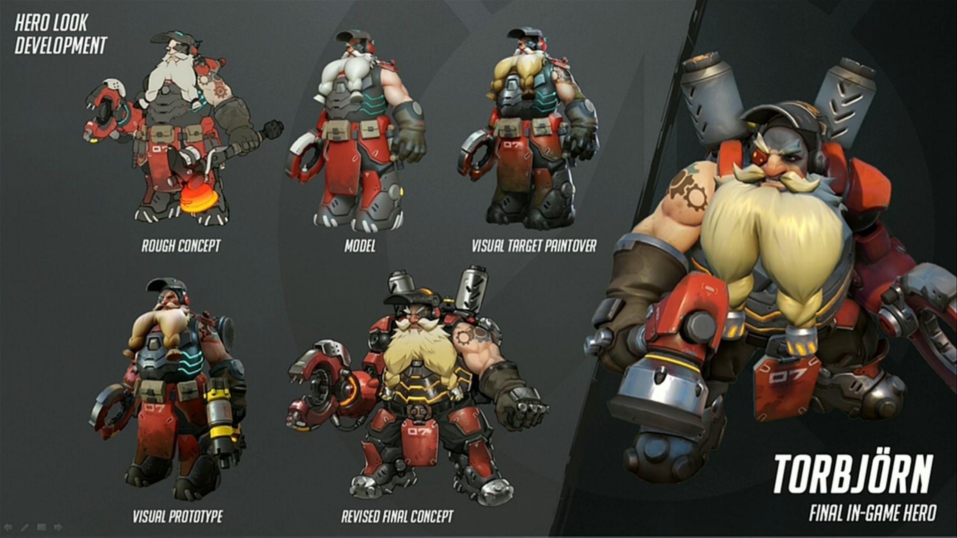 Download Free Png Torbjörn - Overwatch Wiki Dlpngcom Torbjorn