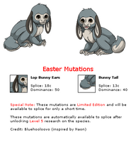 Easter Mutations