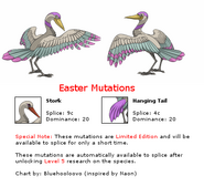 Easter Mutations