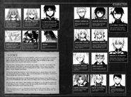 Story and character overview at the beginning