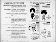 Volume 1 Character Materials Collection