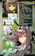 Shinoa's 8.5 profile