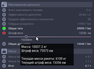 Оценка штрафа по градиентной полосе.