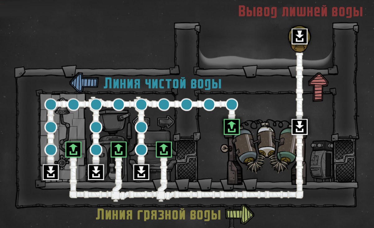 Oxygen not included схема туалета