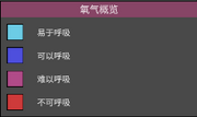 可呼吸度标准截图